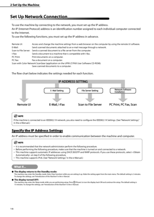 Page 20
18

2	Set	Up	the	Machine
Set	Up	Network	Connection
To use the machine by connecting to the network, you must set up the IP address.
An IP (Internet Protocol) address is an identification number assigned to each individual computer connected 
to the Internet.
To use the following functions, you must set up the IP address in advance.
Remote UI: Access and change the machine settings from a web browser on the computer by using the remote UI software.
E-Mail:  Send scanned documents attached to an e-mail...