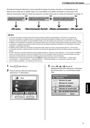 Page 223
15
Español

2	Configuración	del	equipo

El modo de recepción determina cómo responde el equipo a los faxes entrantes y a las llamadas de voz. 
Seleccione el modo que se adapte mejor a sus necesidades en el gráfico mostrado a continuación. Para 
obtener información sobre los modos de recepción, consulte “Acerca de los modos de recepción” en la pág. 14.
La función de recepción remota resulta útil cuando el modo de recepción está ajustado en  y el equipo se 
encuentra conectado a un teléfono externo. Es...