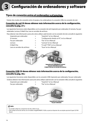 Page 232
24

	 3	Configuración	de	ordenadores	 y	software
Tipos 	de 	conexión 	entre 	el 	ordenador 	y 	el 	equipo
Existen dos modos de conexión entre el equipo y los ordenadores: la conexión USB y la conexión de red.
Conexión	de	red 	(Si	desea	obtener	más	información	acerca	de	la	configuración,	
consulte	la	 pág.	27
.)
Las siguientes funciones están disponibles con la conexión de red: Impresión por ordenador, IU remoto, Fax por 
ordenador, Lectura, E-Mail/I-Fax, Leer en servidor de archivos
Para obtener más...