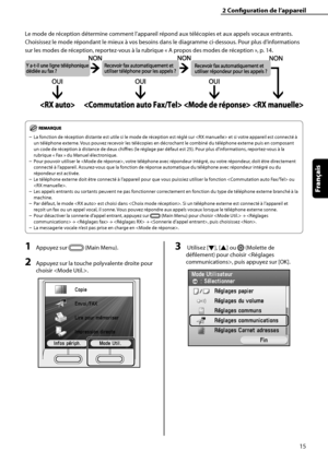 Page 67
15
Français

2	Configuration	de	l’appareil

Le mode de réception détermine comment l’appareil répond aux télécopies et aux appels vocaux entrants. 
Choisissez le mode répondant le mieux à vos besoins dans le diagramme ci-dessous. Pour plus d’informations 
sur les modes de réception, reportez-vous à la rubrique « A propos des modes de réception », p. 14.
La fonction de réception distante est utile si le mode de réception est réglé sur  et si votre appareil est connecté à 
un téléphone externe. Vous...