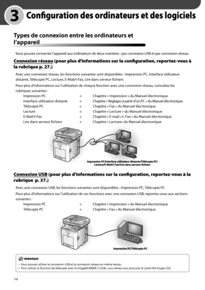 Page 76
24

	 3	Configuration	des	ordinateurs	et	des	logiciels
Types	de	connexion	entre	les	ordinateurs	et	
l’appareil
Vous pouvez connecter l’appareil aux ordinateurs de deux manières : par connexion USB et par connexion réseau.
Connexion	réseau	(pour	 plus	d’informations	 sur	la	configuration,	 reportez-vous	à	
la	rubrique	 p.	2
7.)
Avec une connexion réseau, les fonctions suivantes sont disponibles : Impression PC, Interface utilisateur 
distante, Télécopie PC, Lecture, E-Mail/I-Fax, Lire dans serveur...