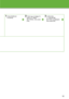 Page 13
1Press [Additional 
Functions].2Press [ ] or [ ] to 
select , then press 
[OK].3Confirm that 
 is displayed, 
then press [OK].
12
 