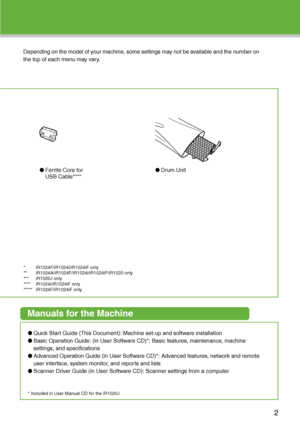 Page 3
Depending on the model of your machine, some settings may not be available and the number on 
the top of each menu may vary.
Manuals for the Machine
●Quick Start Guide (This Document): Machine set-up and software installation
● Basic Operation Guide: (in User Software CD)*: Basic features, maintenance, machine 
settings, and specifications
● Advanced Operation Guide (in User Software CD)*: Advanced features, network and remote 
user interface, system monitor, and reports and lists
● Scanner Driver Guide...