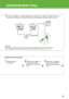 Page 23
(iR1024i/iR1024iF Only)
1Connect a Category 5 or greater twisted pair LAN cable to the 10Base-T/100Base-TX port on 
the back of the machine. Connect the other end of the cable to a network router or a hub.
NOTE
If you use the machine as a local printer, connect the machine directly to a computer using a USB cable. 
(See “Installing/Uninstalling Software (iR1024A/iR1024F/iR1024i/iR1024iF/iR1020 Only),” on p. 25.)
Specify the IP Address Manually
1Press [Additional 
Functions].2Press [ ] or [ ] to 
select...