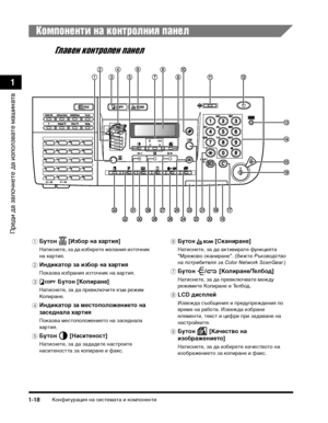 Page 50КонфигуТФация на сисТ>емаТ>а и компоненТ>и1-18
ПТФеди да започнеТ>е да използваТ>е машинаТ>а
1
Компоненти на контролния панел
Глахfен контролен панел
aБуто:(   [Избор :(а хартия]
НаТ>иснеТ>е, за да избеТФеТ>е желания изТ>очник 
на хаТФТ>ия.
bИ:(дикатор за избор :(а хартия
Показва избТФания изТ>очник на хаТФТ>ия.
c  Буто:( [Копира:(е]
НаТ>иснеТ>е, за да пТФевключиТ>е към ТФежим 
КопиТФане.
dИ:(дикатор за местоположе:(ието :(а 
засед:(ала хартия
Показва месТ>оположениеТ>о на заседнала 
хаТФТ>ия.
eБуто:(...