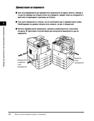 Page 40МясТ>о на инсТ>алиТФане и ТФабоТ>а с машинаТ>а1-8
ПТФеди да започнеТ>е да използваТ>е машинаТ>а
1
Преместхfане на машината
Ако въз:(амерявате да преместите маши:(ата :(а друго място, макар и 
то да се :(амира :(а същия етаж :(а сградата, преди това се свържете с 
мест:(ия оторизира:( търгове:Ф :(а Canon.
 Тъй като маши:(ата е тежка, :(е се опитвайте да я премествате сами. 
Необходими са двама човека или повече, за да я повдиг:(ат.
 Когато премествате маши:(ата, хва:(ете компо:(е:(тите, посоче:(и...