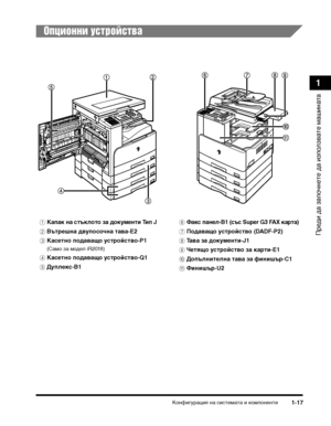 Page 49КонфигуТФация на сисТ>емаТ>а и компоненТ>и1-17
ПТФеди да започнеТ>е да използваТ>е машинаТ>а
1
Опционни устройстхfа
aКапак :(а стъклото за докуме:(ти Тип J
b Вътреш:(а двупосоч:(а тава-E2
c Касет:(о подаващо устройство-P1
(Само за модел iR2018)
dКасет:(о подаващо устройство-Q1
e Дуплекс-B1 f
Факс па:(ел-B1 (със Super G3 FAX карта)
g Подаващо устройство (DADF-P2)
\b Тава за докуме:(ти-J1
i Четящо устройство за карти-E1
j Допъл:(ител:(а тава за фи:(ишър-C1
k Фи:(ишър-U2...