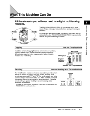 Page 35What This Machine Can Do1-11
Before You Start Using This Machine
1
What This Machine Can Do
All the elements you will ever need in a digital multitasking 
machine.
The iR2030/iR2025/iR2022i/iR2018i incorporates a rich array 
range of input and output features that can greatly enhance your 
efficiency.
Equipped with features that meet the needs of document work in a 
digitized office, the iR2030/iR2025/iR2022i/iR2018i represents the 
ultimate in digital multitasking machines.
CopyingSee the Copying Guide...