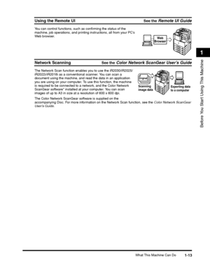 Page 37What This Machine Can Do1-13
Before You Start Using This Machine
1
Using the Remote UISee the Remote UI Guide
You can control functions, such as confirming the status of the 
machine, job operations, and printing instructions, all from your PC’s 
Web browser.
Network ScanningSee the Color Network ScanGear User’s Guide
The Network Scan function enables you to use the iR2030/iR2025/
iR2022i/iR2018i as a conventional scanner. You can scan a 
document using the machine, and read the data in an application...