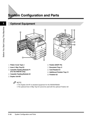 Page 38System Configuration and Parts1-14
Before You Start Using This Machine
1
System Configuration and Parts
Optional Equipment
NOTE
•The Duplex Unit-B1 is standard equipment for the iR2030/iR2025.
•The optional Inner 2 Way Tray-E2 cannot be used with the optional Finisher-U2.
aPlaten Cover Type J
bInner 2 Way Tray-E2
cCassette Feeding Module-P1
(For the iR2018i only)
dCassette Feeding Module-Q1
eDuplex Unit-B1fFeeder (DADF-P2)
gDocument Tray-J1
hCard Reader-E1
iAdditional Finisher Tray-C1
jFinisher-U2
 