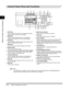 Page 40System Configuration and Parts1-16
Before You Start Using This Machine
1
Control Panel Parts and Functions
NOTE
The SEND key is available only if the optional Color Send Kit (standard for the iR2022i/iR2018i) is 
activated and/or the optional Super G3 FAX Board is installed.
abcdef
g
h
i
j k l m n o p q
aCOPY key
Press to use the Copy function. The Copy Basic Features 
screen appears on the touch panel display.
bSEND key
Press to use the Send/Fax function. The Send Basic 
Features screen appears on the...