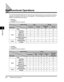 Page 72Multifunctional Operations4-2
Appendix
4
Multifunctional Operations
The iR2030/iR2025/iR2022i/iR2018i offers the user many functions, such as printing, scanning, 
copying, and sending, which can be used together. The following tables provide you with the 
details of multifunctional operations.
: Available
: Unavailable
: Available, but with conditions
: Available
: Unavailable
: Available, but with conditions
Current JobsCopyPrinter
Next JobsScanningPrintingReceiving 
DataPrinting
Copy
SendScanning...