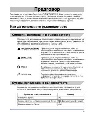 Page 11ix
Предговор
Благодарим ви, че закупихте Canon imageRUNNER 2320/2318. Моля, прочетете внимателно 
това ръководство, преди да започнете работа с машината, за да се запознаете с нейните 
възможности и да се възползвате максимално от множеството достъпни функции. След като 
прочетете ръководството, съхранявайте го на сигурно място за бъдещи справки.
Как да използвате ръководството
Символи, използвани в ръководството
Описаните по-долу символи се използват в това ръководство за описание на 
процедури,...