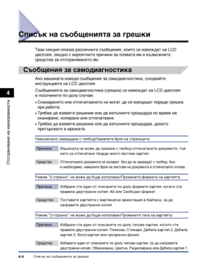 Page 102Списък на съобщенията за грешки4-4
Отстраняване на неизправности
4
Списък на съобщенията за грешки
Тази секция описва различните съобщения, които се извеждат на LCD 
дисплея, заедно с вероятните причини за появата им и възможните 
средства за отстраняването им.
Съобщения за самодиагностика
Ако машината изведе съобщение за самодиагностика, следвайте 
инструкциите на LCD дисплея.
Съобщенията за самодиагностика (грешка) се извеждат на LCD дисплея 
в посочените по-долу случаи:
•Сканирането или отпечатването...