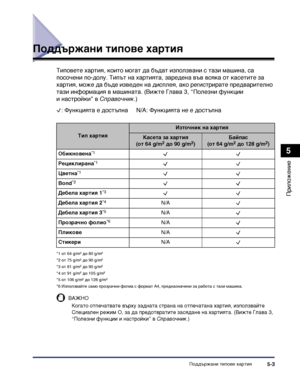 Page 113Поддържани типове хартия5-3
Приложение
5
Поддържани типове хартия
Типовете хартия, които могат да бъдат използвани с тази машина, са 
посочени по-долу. Типът на хартията, заредена във всяка от касетите за 
хартия, може да бъде изведен на дисплея, ако регистрирате предварително 
тази информация в машината. (Вижте Глава 3, “Полезни функции 
и настройки” в Справочник.)
: Функцията е достъпна     N/A: Функцията не е достъпна
*1 от 64 g/m2 до 80 g/m2
*2 от 75 g/m2 до 90 g/m2
*3 от 81 g/m2 до 90 g/m2
*4 от 91...