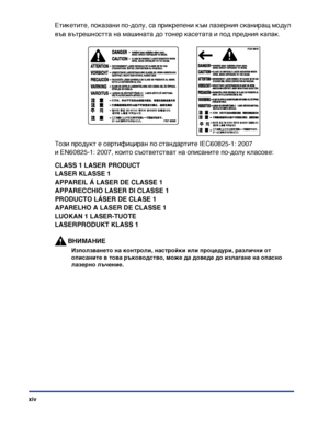 Page 16xiv
Етикетите, показани по-долу, са прикрепени към лазерния сканиращ модул 
във вътрешността на машината до тонер касетата и под предния капак.
Този продукт е сертифициран по стандартите IEC60825-1: 2007 
и EN60825-1: 2007, които съответстват на описаните по-долу класове:
CLASS 1 LASER PRODUCT
LASER KLASSE 1
APPAREIL Á LASER DE CLASSE 1
APPARECCHIO LASER DI CLASSE 1
PRODUCTO LÁSER DE CLASE 1
APARELHO A LASER DE CLASSE 1
LUOKAN 1 LASER-TUOTE
LASERPRODUKT KLASS 1
ВНИМАНИЕ
Използването на контроли,...