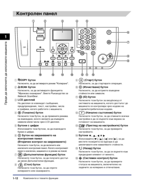 Page 42Компоненти и техните функции1-12
Преди да започнете да
 използвате машината
1
Контролен панел
a бутон
Натиснете, за да активирате режим "Копиране".
b бутон
Натиснете, за да активирате функцията 
"Мрежово сканиране". Вижте Ръководство за Network ScanGear.
cLCD дисплей
На дисплея се извеждат съобщения, 
предупреждения, текст, настройки, числа 
и графики, когато работите с машината.
d (Тонално) бутон
Натиснете този бутон, за да промените режима на въвеждане, когато желаете да въведете...