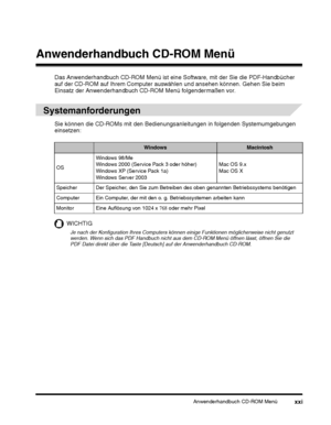 Page 195Anwenderhandbuch CD-ROM Menüxxi
Anwenderhandbuch CD-ROM Menü
Das Anwenderhandbuch CD-ROM Menü ist eine Software, mit der Sie die PDF-Handbücher 
auf der CD-ROM auf Ihrem Computer auswählen und ansehen können. Gehen Sie beim 
Einsatz der Anwenderhandbuch CD-ROM Menü folgendermaßen vor.
WICHTIG
Je nach der Konfiguration Ihres Computers können einige Funktionen möglicherweise nicht genutzt 
werden. Wenn sich das PDF Handbuch nicht aus dem CD-ROM Menü öffnen lässt, öffnen Sie die 
PDF Datei direkt über die...