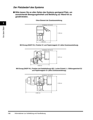 Page 204Informationen zur Aufstellung und Handhabung1-6
Vor dem Start
1
1.158 mm
1.035 mm mindestens 100 mm
1.087 mm
1.553 mm mindestens 100 mm
1.169 mm
2.082 mm mindestens 100 mm
 