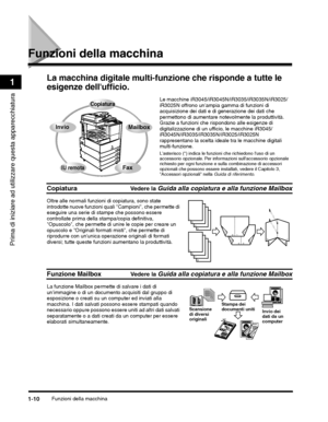 Page 294Funzioni della macchina1-10
Prima di iniziare ad utilizzare questa apparecchiatura
1
Funzioni della macchina
La macchina digitale multi-funzione che risponde a tutte le 
esigenze dellufficio.
Lasterisco (*) indica le funzioni che richiedono luso di un 
accessorio opzionale. Per informaz ioni sullaccessorio opzionale 
richiesto per ogni funzione e sulla combinazione di accessori 
opzionali che possono essere installati, vedere il Capitolo 3, 
Accessori opzionali nella  Guida di riferimento.
CopiaturaVe d...