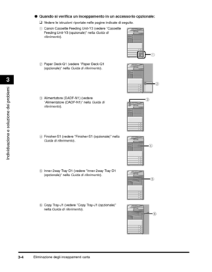 Page 330Eliminazione degli inceppamenti carta3-4
Individuazione e soluzione dei problemi
3
a
b
c
d
e
f
 