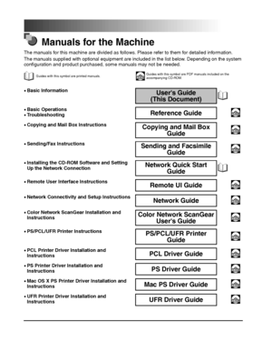 Page 2Manuals for the Machine
Guides with this symbol are printed manuals.CD-ROMGuides with this symbol are PDF manuals included on the 
accompanying CD-ROM.
•Basic InformationUser's Guide
(This Document)
•Basic Operations•TroubleshootingReference GuideCD-ROM
•Copying and Mail Box InstructionsCopying and Mail Box GuideCD-ROM
•Sending/Fax InstructionsSending and Facsimile  GuideCD-ROM
•Installing the CD-ROM  Software and Setting 
Up the Network ConnectionNetwork Quick Start  Guide
•Remote User Interface...