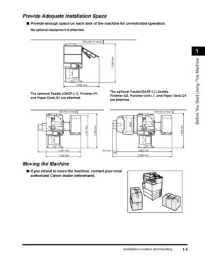 Page 29Installation Location and Handling1-5
Before You Start Using This Machine
1
Provide Adequate Installation Space
■Provide enough space on each side of the machine for unrestricted operation.
Moving the Machine
■If you intend to move the ma chine, contact your local 
authorized Canon dealer beforehand.
No optional equipment is attached.
1,035 mm
1,238 mm
100 mm or more
The optional Feeder (DADF-L1), Finisher-P1, 
and Paper Deck-Q1 are attached. The optional Feeder(DADF-L1),Saddle 
Finisher-Q2, Puncher...