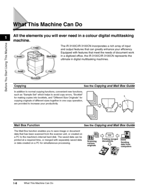 Page 32What This Machine Can Do1-8
Before You Start Using This Machine
1
What This Machine Can Do
All the elements you will ever need in a colour digital multitasking 
machine.
CopyingSee the Copying and Mail Box Guide
In addition to normal copying functions, convenient new functions, 
such as Sample Set which helps to avoid copy errors, Booklet 
for making copies into booklets, and Different Size Originals for 
copying originals of different sizes together in one copy operation, 
are provided to increase your...