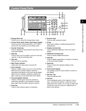 Page 37System Configuration and Parts1-13
Before You Start Using This Machine
1
Control Panel Parts
0
aEnergy Saver key
Press to set or cancel the Energy Saver mode.
b Control Panel Power Switch (Sub Power Supply)
Press to turn the control panel ON or OFF. When 
turned OFF, the machine is in the Sleep mode.
c Counter Check key
Press to display the copy and print count total on the 
touch panel display.
d Stop key
Press to stop a job in progress, such as a scan job, 
copy job, or fax job (scanning only).
e Start...