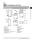 Page 35System Configuration and Parts1-11
Before You Start Using This Machine
1
System Configuration and Parts
Optional Equipment
aSaddle Finisher-Q2
b Finisher-Q1
c Puncher Unit-L1
d Additional Finisher Tray-A1
e Inner 2way Tray-C1
f Buffer Pass Unit-C1
The Buffer Pass Unit-C1 is required to attach the 
Finisher-Q1 or Saddle Finisher-Q2.
g Feeder (DADF-L1)hPlaten Cover Type H
i Finisher-P1
j Cassette Feeding Unit-Y1
k Card Reader-C1
l Copy Tray-J1
m Staple-J1
n Staple Cartridge-D3
o Paper Deck-Q1
 