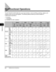 Page 72Multifunctional Operations4-2
Appendix
4
Multifunctional Operations
The iR 3100C/iR 3100CN offers the user many functions, such as printing, scanning, copying, and 
sending, which can be us ed together. The following table prov ides you with the details of 
multifunctional operations.
: Available
: Unavailable
: Available, but with conditions
ReceiveSendScanPrintCopy: 
Scan  and 
Print
via
Net-
workvia 
FaxPrint  Datavia 
Net-
workvia 
FaxCopy/ Mail BoxSendCopyRX 
Docu- mentPrint 
Data
Receive via 
Net-...