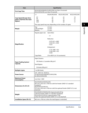 Page 35
Specifications1-3
1
Appendix

ItemSpecification
First Copy TimeiR3245/iR3245N/iR3235/iR3235N: Less than 3.9 secondsiR3225/iR3225N: Less than 4.9 seconds
Copy Speed (Except when paper is fed from the stack bypass)
1:1iR3245/iR3245NiR3235/iR3235NiR3225/iR3225N
A3A4A4RA5R
22452020
22352020
14251717
The copy speed may vary depending on the number of copies
MarginTop:Left and Right:Bottom:
2.5 mm2.5 mm2.5 mm
Magnification
Regular paper size:Same Ratio
1:1
Reduction
1:0.70 (A3 → A4R)1:0.50 (A3 → A5R)1:0.25...