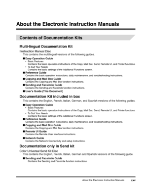 Page 27About the Electronic Instruction Manualsxxv
About the Electronic Instruction Manuals
Contents of Documentation Kits
Multi-lingual Documentation Kit 
IInstruction Manual Disc
This contains the multilingual versions of the following guides.
■Easy Operation Guide Basic FeaturesContains the basic operation instructions of the Copy, Mail Box, Send, Remote UI, and Printer functions.
 To Suit Your NeedsContains the basic settings of the Additional Functions screen.
■Reference GuideContains the basic operation...