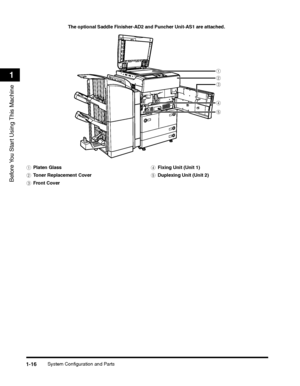 Page 48System Configuration and Parts1-16
Before You Start Using This Machine
1
aPlaten Glass
bToner Replacement Cover
cFront Cover
dFixing Unit (Unit 1)
eDuplexing Unit (Unit 2)
a
b
c
d
e
The optional Saddle Finisher-AD2 and Puncher Unit-AS1 are attached.
 