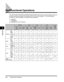 Page 92Multifunctional Operations4-2
Appendix
4
Multifunctional Operations
The iR5075/iR5075N/iR5065/iR5065N/iR5055/iR5055N offers the user many functions, such as printing, scanning, copying, and sending, which can be used together. The following table 
provides you with the details of multifunctional operations.
: Available: Unavailable
: Available, but with conditions
ReceiveSendScanPrintCopy: Scan and Print
viaNet-work
via FaxPrint Data
via Net-work
via Fax
Copy/Mail BoxSendCopyRX Docu-ment
Print Data...