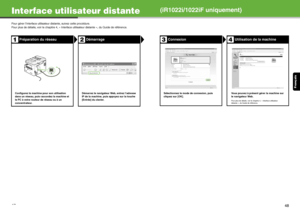 Page 56Français
47
Interface utilisateur distante
Pour gérer l’interface utilisateur distante, suivez cette procédure.
Pour plus de détails, voir le chapitre 4, « Interface utilisateur distante », du Guide de référence.
Préparation du réseauDémarrage
Configurez la machine pour son utilisation 
dans un réseau, puis raccordez la machine et 
le PC à votre routeur de réseau ou à un 
concentrateur. Démarrez le navigateur Web, entrez l’adresse 
IP de la machine, puis appuyez sur la touche 
[Entrée] du clavier.
12...