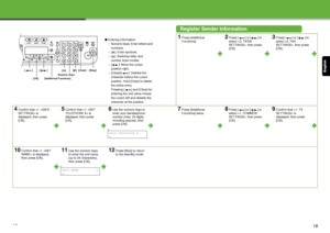 Page 10English
17
Register Sender Information
●Entering Information
– Numeric keys: Enter letters and 
numbers.
– [ ]: Enter symbols.
– [ ]: Switches letter and  number input modes.
– [ ]: Move the cursor  position right.
– [Clear]/[ ]: Deletes the  character before the cursor 
position. Hold [Clear] to delete 
the entire entry.
Pressing [ ] and [Clear] for 
entering the unit name moves 
the cursor left and deletes the 
character at the position.1Press [Additional 
Functions].2Press [] or [] to 
select , then...
