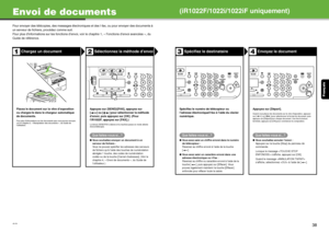 Page 51Français
37
Envoi de documents
Pour envoyer des télécopies, des messages électroni ques et des I-fax, ou pour envoyer des documents à 
un serveur de fichiers, procédez comme suit.
Pour plus d’informations sur les fonctions d’envoi,  voir le chapitre 1, « Fonctions d’envoi avancées », du 
Guide de référence.
Chargez un documentSélectionnez la méthode d’envoi
Placez le document sur la vitre d’exposition 
ou chargez-le dans le chargeur automatique 
de documents.
Pour plus d’informations sur les documents...