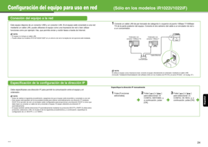 Page 137Esp añol
23
Configuración del equipo para uso en red(Sólo en los modelos iR1022i/1022iF)
Conexión del equipo a la red
Este equipo dispone de un conector USB y un conector  LAN. Si el equipo está conectado a una red 
mediante un cable LAN, puede utilizarse el equi po como una impresora de red o bien utilizar 
funciones como por ejemplo I-fax, que permite  enviar y recibir faxes a través de Internet.
NOTA
– El equipo no incluye un cable LAN.
– Puede utilizar los modelos iR1018/1022A/1022F en un entorno  de...