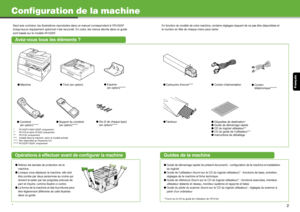 Page 33Français
Configuration de la machine
Sauf avis contraire, les illustrations repr oduites dans ce manuel correspondent à l’iR1022iF 
lorsqu’aucun équipement optionnel n’est raccordé. En outre, les menus décrits dans ce guide 
sont basés sur le modèle iR1022iF. En fonction du modèle de votre machine, certains 
réglages risquent de ne pas être disponibles et 
le numéro en tête de chaque menu peut varier.
Avez-vous tous les éléments ?
Opérations à effectuer avant  de configurer la machineGuides de la...