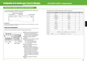 Page 40Français
15
Configuration de la machine pour l’envoi de télécopies(iR1022F/1022iF uniquement)
Instructions relatives à la saisie d’informations
Les informations relatives à l’expéditeur que vous enregistrez dans la machine s’affichent dans 
l’en-tête de chaque page reçue par votre destinataire.
REMARQUE
Avant d’envoyer une télécopie, vous DEVEZ  enregistrer dans la machine votre numéro de télécopieur, le nom de votre 
machine, ainsi que la date et l’heure actuelles.
Saisie des informations
Utilisez les...