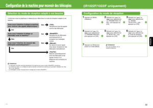 Page 43Français
Configuration de la  machine pour recev oir des télécopies(iR1022F/1022iF uniquement)
Sélection du mode de récept ion adapté à vos besoins
Conformez-vous au graphique ci-dessous pour déterminer le mode de réception adapté à vos 
besoins.
REMARQUE
– Le répondeur doit être raccordé directement à la  machine pour que le mode  fonctionne.
– Le combiné en option ou un téléphone externe doit être connecté à la machine pour permettre l’utilisation de  ou de .
– La messagerie vocale n’est pas prise en...