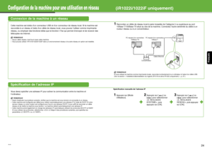 Page 44Français
23
Configuration de la machine po ur une utilisation en réseau(iR1022i/1022iF uniquement)
Connexion de la machine à un réseau
Cette machine est dotée d’un connecteur USB et d’un connecteur de réseau local. Si la machine est 
raccordée à un réseau à l’aide d’un câble de réseau  local, vous pouvez l’utiliser comme imprimante 
réseau, ou employer des fonctions telles que la fonction I-Fax qui permet d’envoyer et de recevoir des 
télécopies via Internet.
REMARQUE
– Aucun câble réseau n’est fourni...