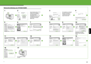 Page 79Deutsch
31
Netzwerkverbindung (nur iR1022i/1022iF)
12
Falls die Maske Setup der CD-
ROM auf dem Windows-
Desktop nicht eingeblendet 
wird, [Arbeitsplatz] 
doppelklicken. Rufen Sie das 
CD-ROM-Symbol auf und 
doppelklicken Sie [MInst 
(MInst.exe)].
3
Bei Installation der Software 
auf einem Computer mit 
Windows Server 2003 
erscheint die Anzeige in 
diesem Schritt nicht.
4
567 8910
Wiederholen Sie diesen 
Schritt für jeden gewählten 
Tr e i b e r .
11 12 13 14 15
16 17
Die Installation ist damit...