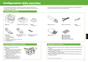 Page 95Italiano
Configurazione della macchina
Se non è diversamente specificato, le illustrazioni nel presente manuale si riferiscono alla 
macchina iR1022iF senza accessori opzionali coll egati e i menu descritti nel presente manuale 
sono relativi al modello iR1022iF. A seconda del modello della macchina, alcune im
postazioni potrebbero non essere disponibili e il 
numero nella parte superiore di ogni menu potrebbe variare.
Contenuto dell’imballo
Prima di configurare la macchinaManuali per la macchina
●...