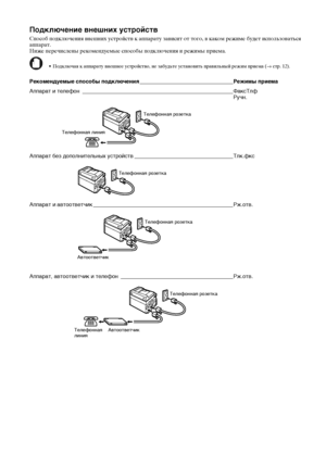 Page 1210
Подключение внешних устройств
Способ подключения внешних устройств к аппарату зависит от того, в каком режиме будет использоваться 
аппарат.
Ниже перечислены рекомендуемые способы подключения и режимы приема.
• Подключая к аппарату внешнее устройство, не забудьте установить правильный режим приема (→ стр. 12).
Рекомендуемые способы подключения __________________________________Режимы приема
Аппарат и телефон _______________________________________________________ФаксТлф
Ручн.
Аппарат без...