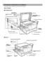 Page 64
Основные компоненты аппарата
В настоящем разделе описываются основные детали аппарата.
Вид спереди
n
nn niR1530/iR1570F
n
nn niR1510
РАЗЪЕМ ИНТЕРФЕЙСА 
USB
РАЗЪЕМ ПАРАЛЛЕЛЬНОГО ИНТЕРФЕЙСАРЫЧАГ БЛОКА 
ЭКСПОНИРОВАНИЯ
БЛОК 
ЭКСПОНИРОВАНИЯВАЛИК АПД
АПД (УСТРОЙСТВО 
АВТОМАТИЧЕСКОЙ ПОДАЧИ 
ДОКУМЕНТОВ)
СТЕКЛО ЭКСПОНИРОВАНИЯ
ПАНЕЛЬ УПРАВЛЕНИЯ
КАССЕТА ДЛЯ БУМАГИ ВЫВОДНОЙ ЛОТОК РАЗЪЕМ КАБЕЛЯ ПИТАНИЯ
МОДУЛЬНЫЕ РАЗЪЕМЫ*
* Только для модели iR1570F
КРЫШКА 
ОТДЕЛЕНИЯ 
ДЛЯ ТОНЕРА
РЫЧАГ БЛОКА ЭКСПОНИРОВАНИЯ
КРЫШКА...