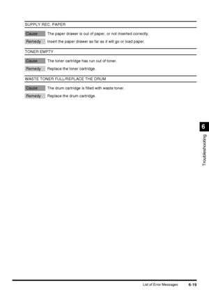 Page 1496-19List of Error Messages
Troubleshooting
6
SUPPLY REC. PAPER
Cause  The paper drawer is out of paper, or not inserted correctly.
Remedy Insert the paper drawer as far as it will go or load paper.
TONER EMPTY
Cause The toner cartridge has run out of toner.
Remedy Replace the toner cartridge.
WASTE TONER FULL/REPLACE THE DRUM
Cause The drum cartridge is filled with waste toner.
Remedy Replace the drum cartridge.
 