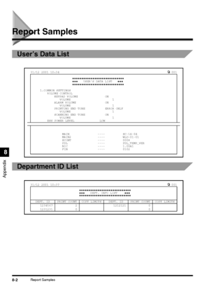 Page 1848-2Report Samples
Appendix
8
Report Samples
User’s Data List
Department ID List
31/12 2001 10:34a001
✱✱✱✱✱✱✱✱✱✱✱✱✱✱✱✱✱✱✱✱✱✱✱✱✱✱✱✱
✱✱✱USER’S DATA LIST✱✱✱
✱✱✱✱✱✱✱✱✱✱✱✱✱✱✱✱✱✱✱✱✱✱✱✱✱✱✱✱
1.COMMON SETTINGS
VOLUME CONTROL
KEYPAD VOLUME ON
VOLUME 1
ALARM VOLUME ON
VOLUME 1
PRINTING END TONE ERROR ONLY
VOLUME 1
SCANNING END TONE ON
VOLUME 1
ESS POWER LEVEL LOW
MAIN ---- EC-14-04
MAIN2 ---- WLD-01-01
ECONT ---- 0008
PDL ---- PDL_TEMP_VER
NIC ---- 1.00A1
FIN ---- 0102
31/12 2001 10:37a001...