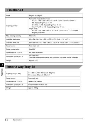 Page 188Appendix
8
8-6Specifications
Finisher-L1
Inner 2-way Tray-B1
Paper
64 g/m2 to 128 g/m2
Capacity per trayNon-collate mode/Collate mode
A4 /A4 /B5 /B5 /A5 /A5 /LTR /LTR /STMT /STMT : 
300 sheets (80 g/m
2) or 47 mm
B4  /LGL  : 200 sheets (80 g/m2) or 47 mm
A3  /11 x 17  : 100 sheets (80 g/m2) or 47 mm
Staple mode
A3 /B4 /A4 /A4 /B5 /LTR /LTR /LGL /11 x 17 : 30 sets
(80 g/m
2) or 47 mm
Max. stapling capacity 15 sheets
Available staple size
A3 /B4 /A4 /A4 /B5 /LTR /LTR 
/LGL  /11 x 17 
Available offset size...